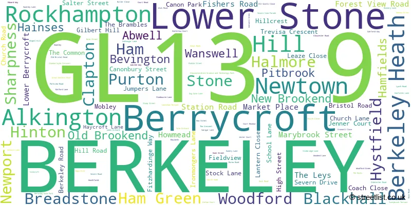 A word cloud for the GL13 9 postcode